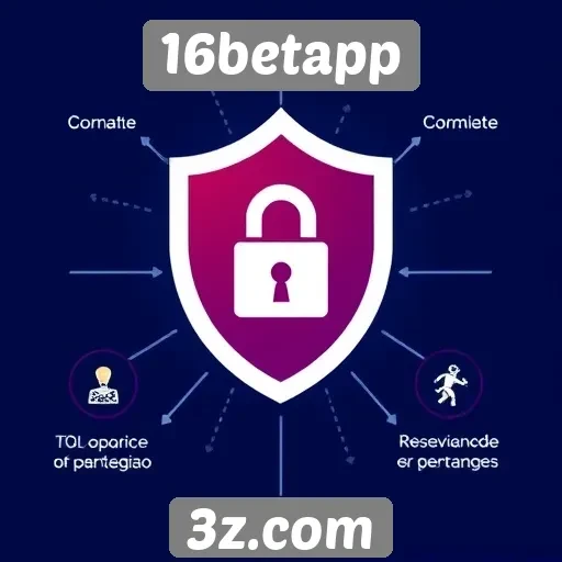 Recursos de segurança disponíveis no 16betapp
